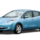 Image for article titled 9 Tools to Help You Stay Green on Earth Day